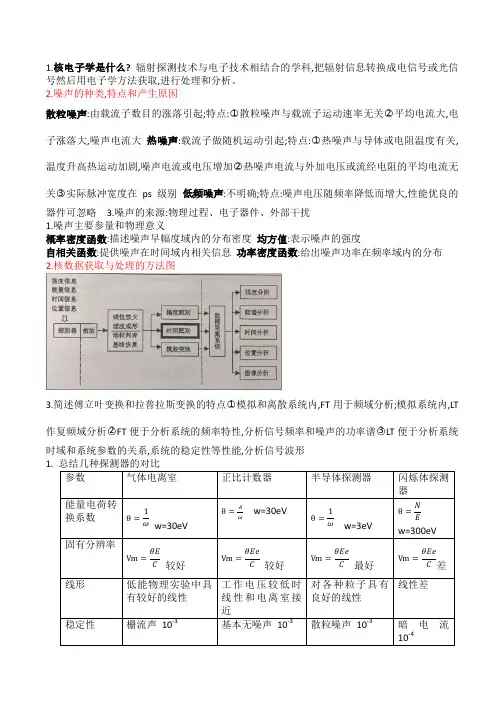 核电子学复习资料.pdf