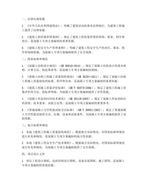 混凝土专项方案编制依据