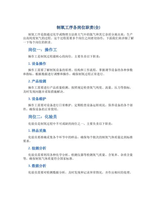 制氧工序各岗位职责(全)