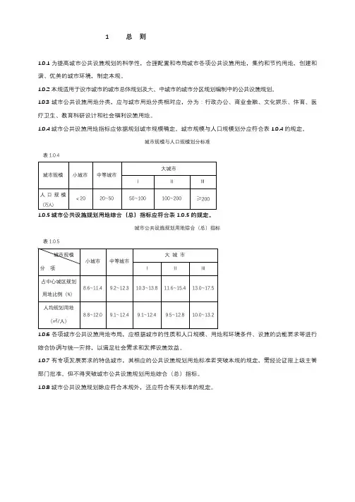 城市的公共服务设施规划要求规范