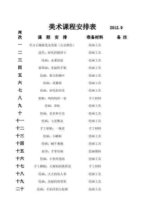 幼儿美术课程安排表