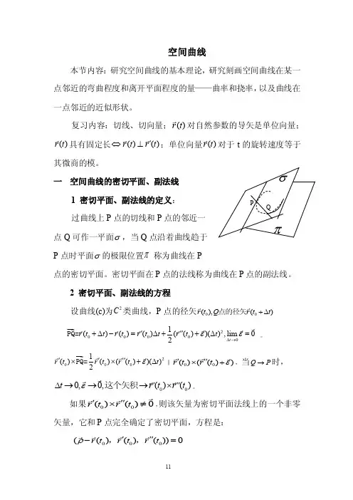 空间曲线——精选推荐