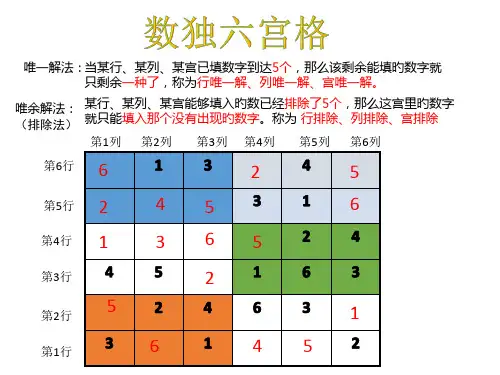 数独六宫格九宫格