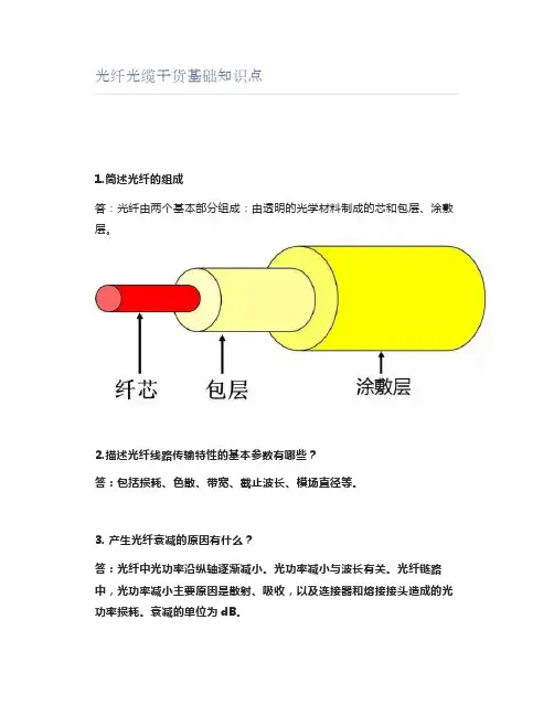 光纤光缆干货基础知识点