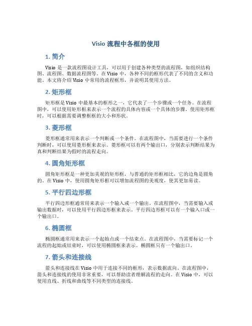 visio流程中各框的使用