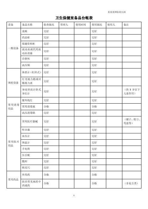 幼儿园卫生保健室备品台帐表