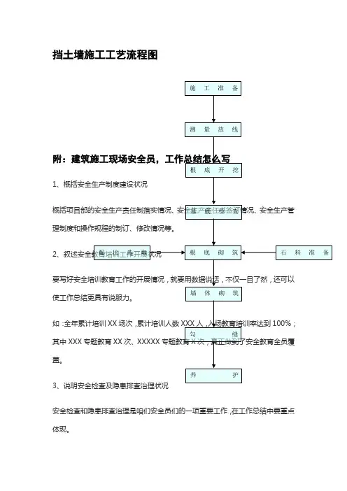 挡土墙施工工艺流程图