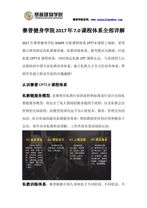 赛普健身学院2017年7.0课程体系全部详解
