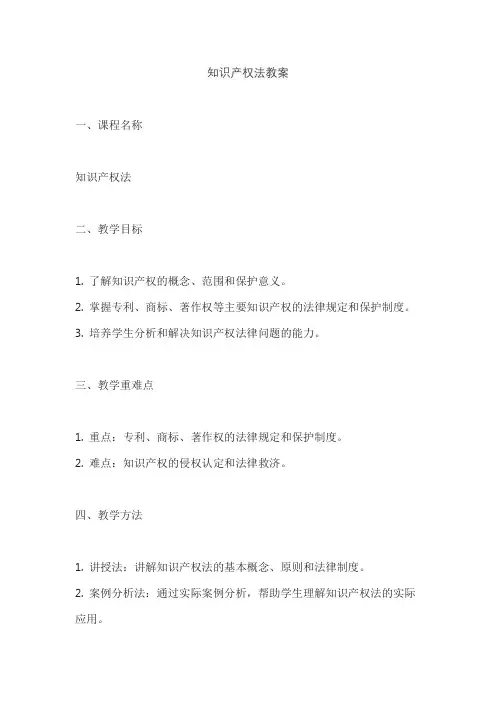 知识产权法教案