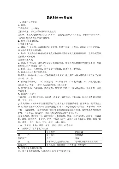 唐代民族和睦和对外交流及科技与时代风尚