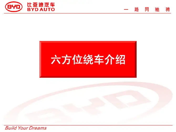 比亚迪--六方位绕车介绍