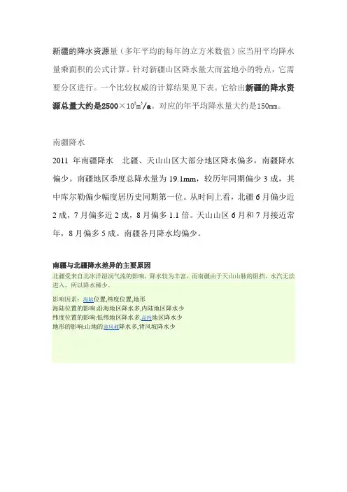 南疆降水资源