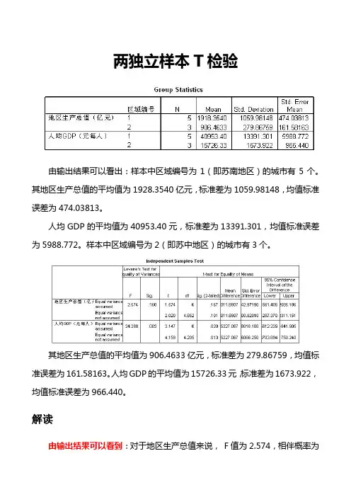 SPPS输出结果经典解读-两独立样本T检验结果解析
