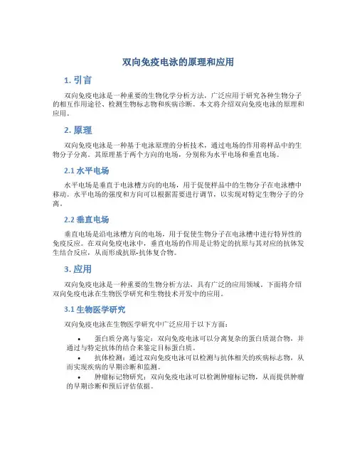 双向免疫电泳的原理和应用