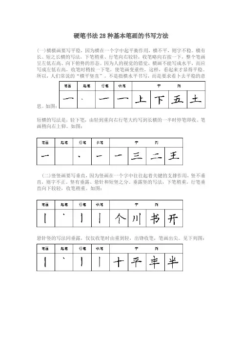 硬笔书法28种基本笔画的书写方法