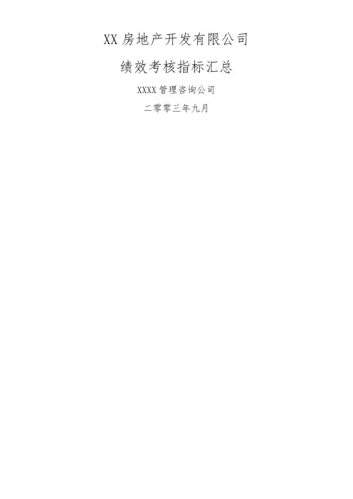 房地产公司绩效考核指标大全