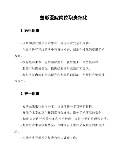 整形医院岗位职责细化