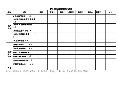 暑假孩子日常表现记录表