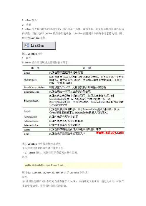 ListBox控件及改变颜色的方法