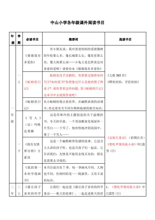 三年级中小各年级课外阅读书目