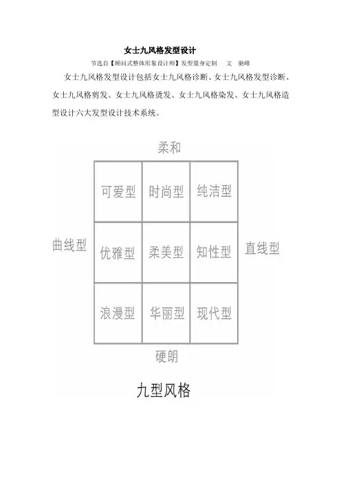 女士九风格发型设计