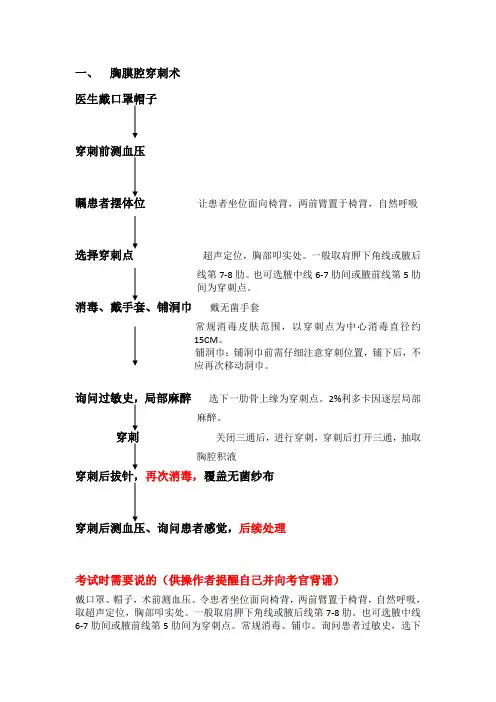 四大穿刺1