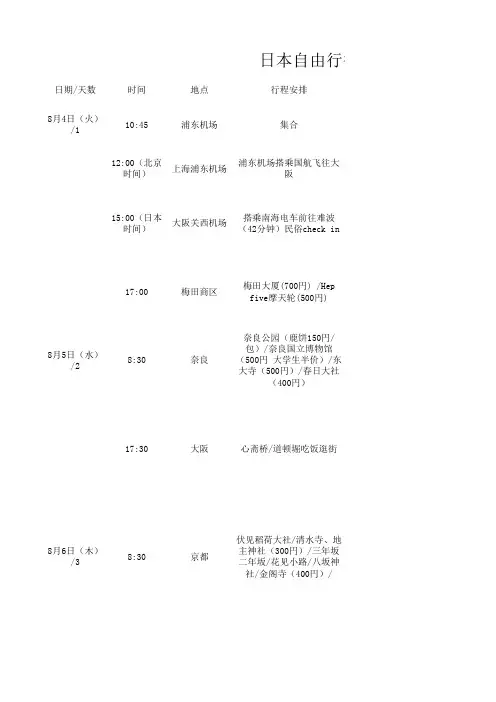 日本自由行行程计划表