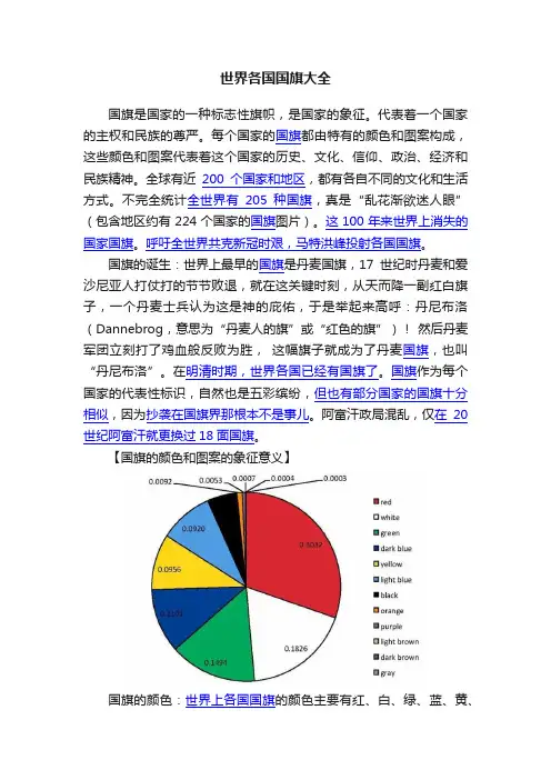 世界各国国旗大全