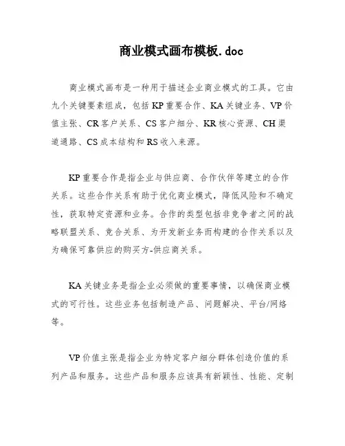 商业模式画布模板