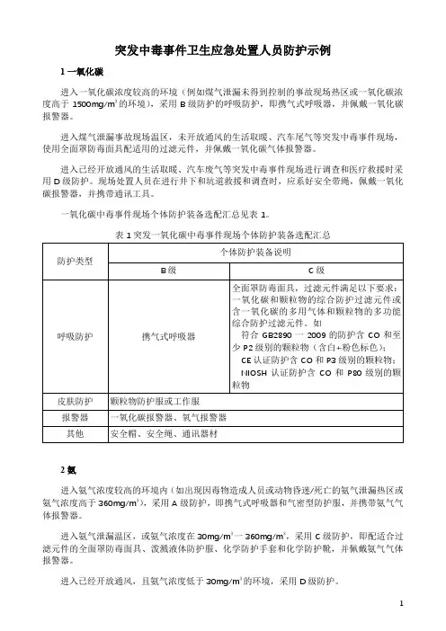突发中毒事件卫生应急处置人员防护示例