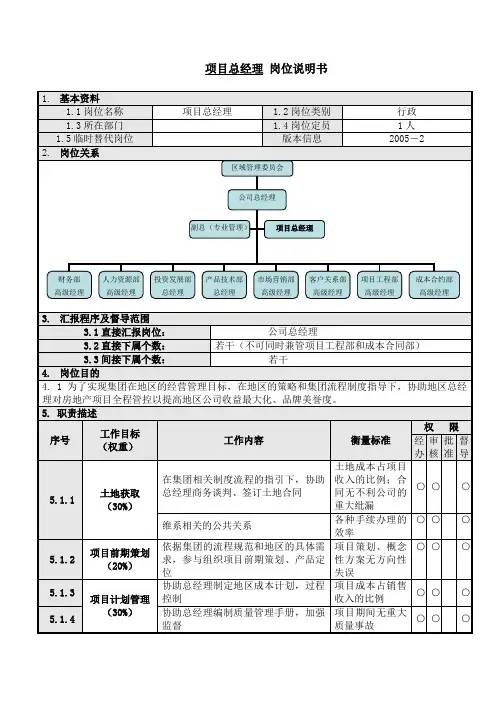 项目总经理岗位说明书