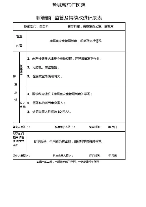 职能部门监管及持续改进记录表