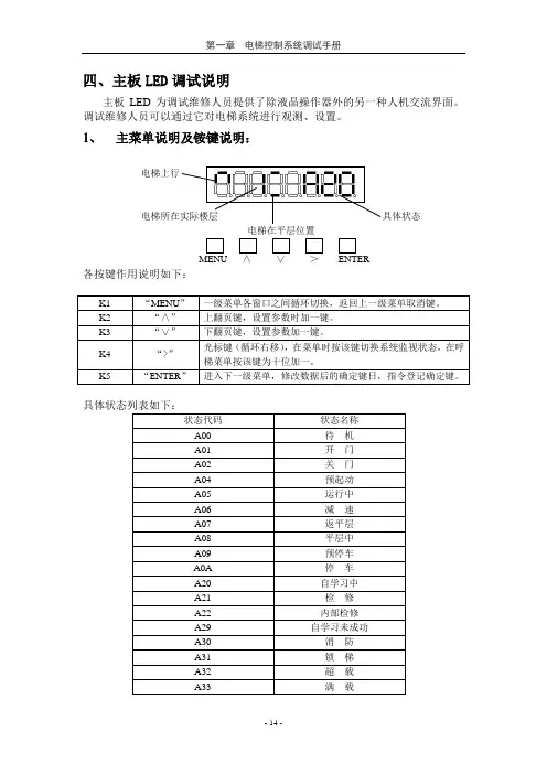 电梯控制系统调试手册
