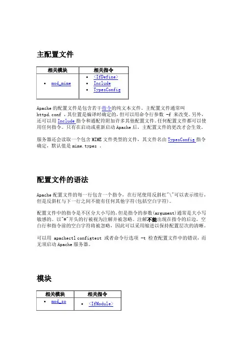 Apache服务器的配置