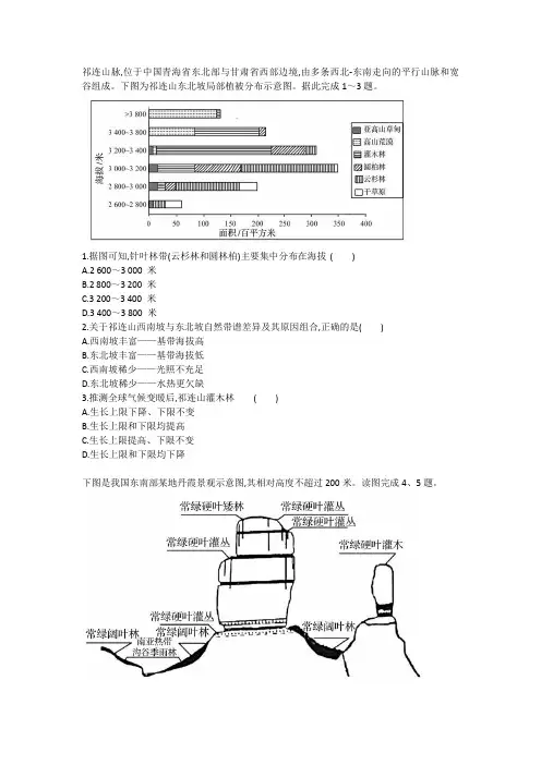 高三地理错题整理