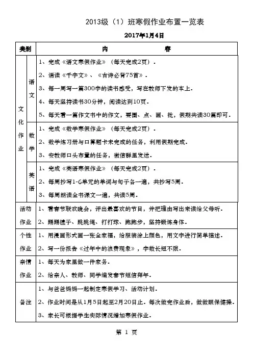四年级一班寒假作业布置一览表