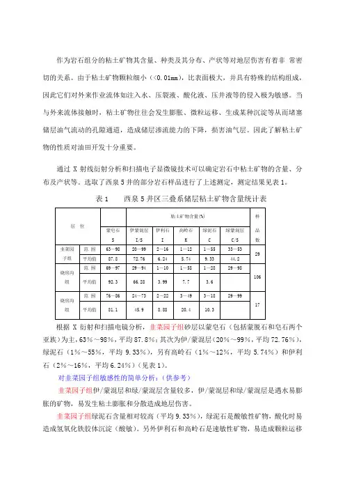 粘土矿物分析