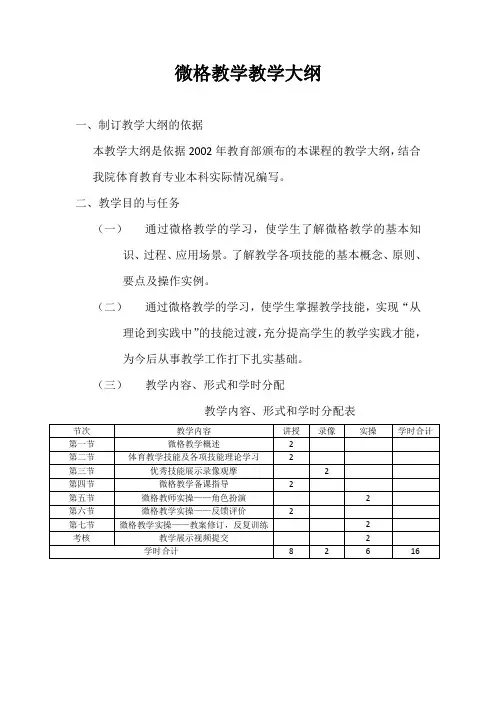 微格教学大纲(体育教育专业本科)