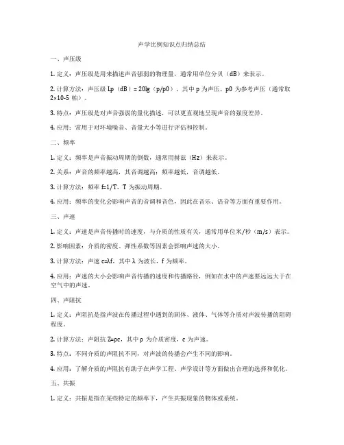 声学比例知识点归纳总结