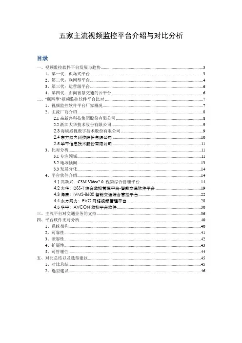 五家主流视频监控平台介绍与对比分析