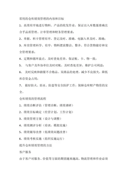 仓库绩效管理