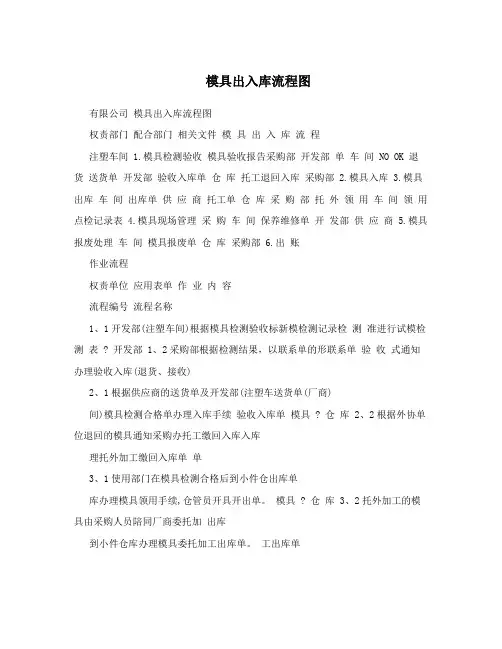 模具出入库流程图