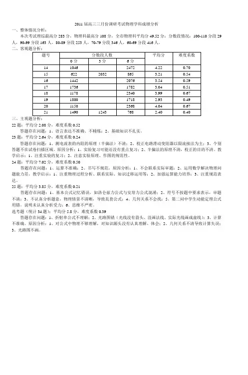 2011届高三三月份调研考试物理学科成绩分析