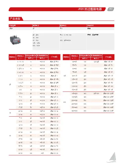 德力西 JR2H热过载继电器 产品说明书