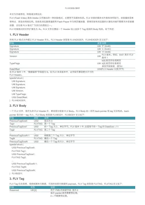 FLV封装格式解析