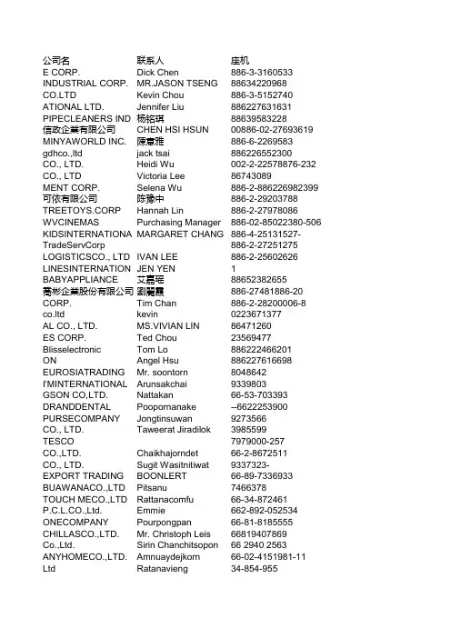 广交会采购商名录[礼品工艺品](1)