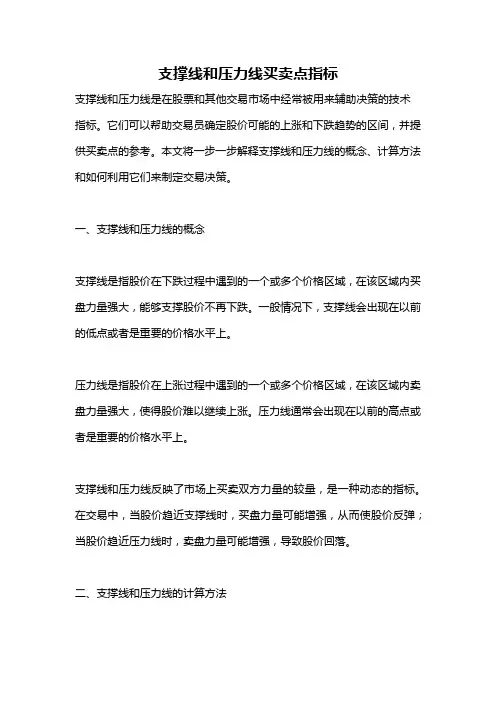 支撑线和压力线买卖点指标