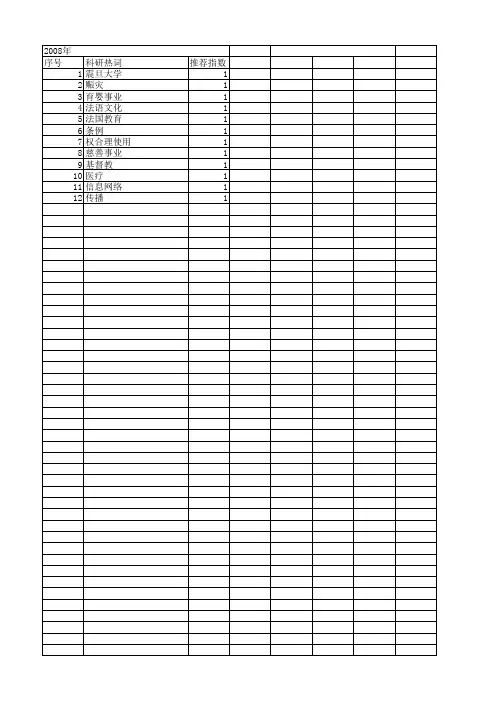 【国家社会科学基金】_文化事业机构_基金支持热词逐年推荐_【万方软件创新助手】_20140806