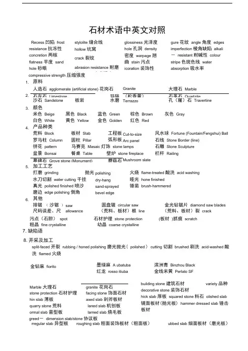 石材术语中英文对照