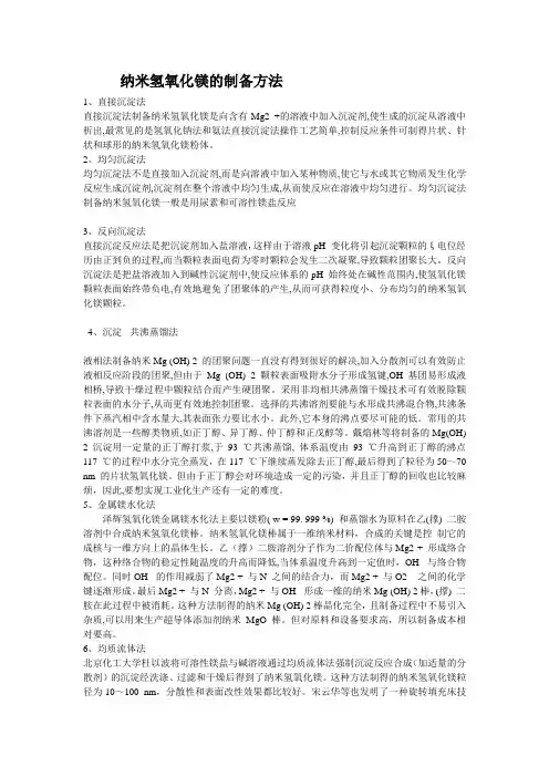 纳米氢氧化镁的制备方法